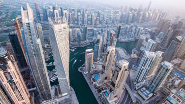 Aerial view of Dubai Marina, United Arab Emirates